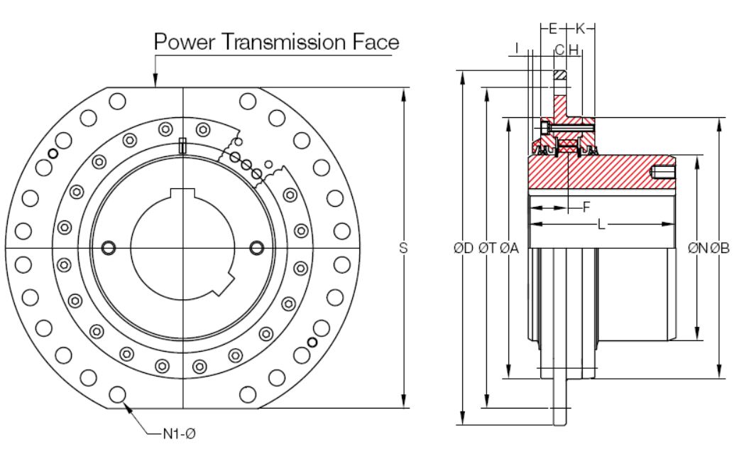 Tang Coupling Khớp nối tang trống KCP Wire Drum Couplings - PHỤ TÙNG CÔNG NGHIỆP